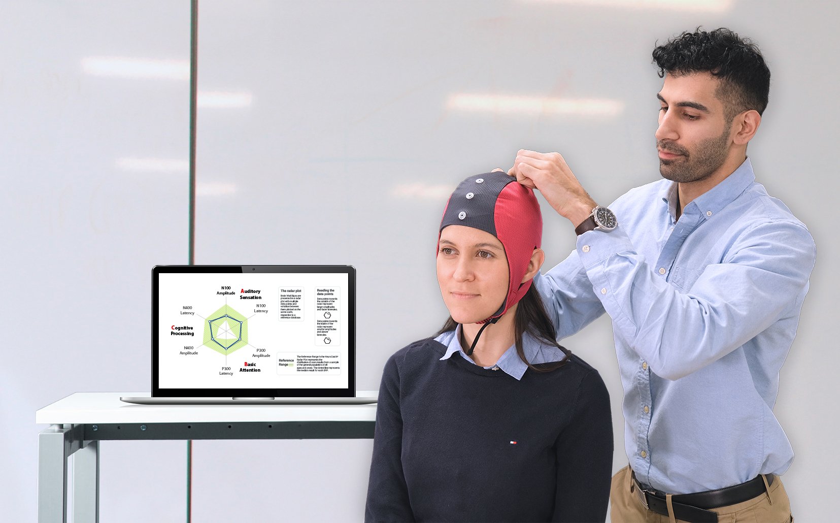 Clinician placing a NeuroCatch cap on a client's head to conduct a scan, measuring cognitive function through advanced brainwave analysis.